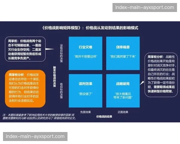 业内信号制作平台重构分发逻辑 推动商业价值延伸