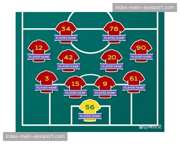 拜仁夺冠背后的轮换策略：32名球员创纪录使用的战术考量